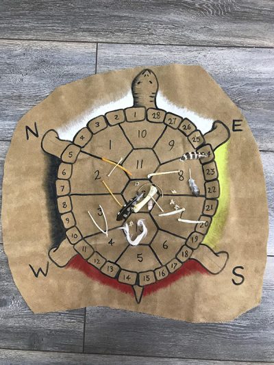 Bone Divination Reading